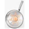 12-Piece Stainless Steel Cookware Set with Copper Bottom